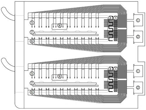 Cómo funciona